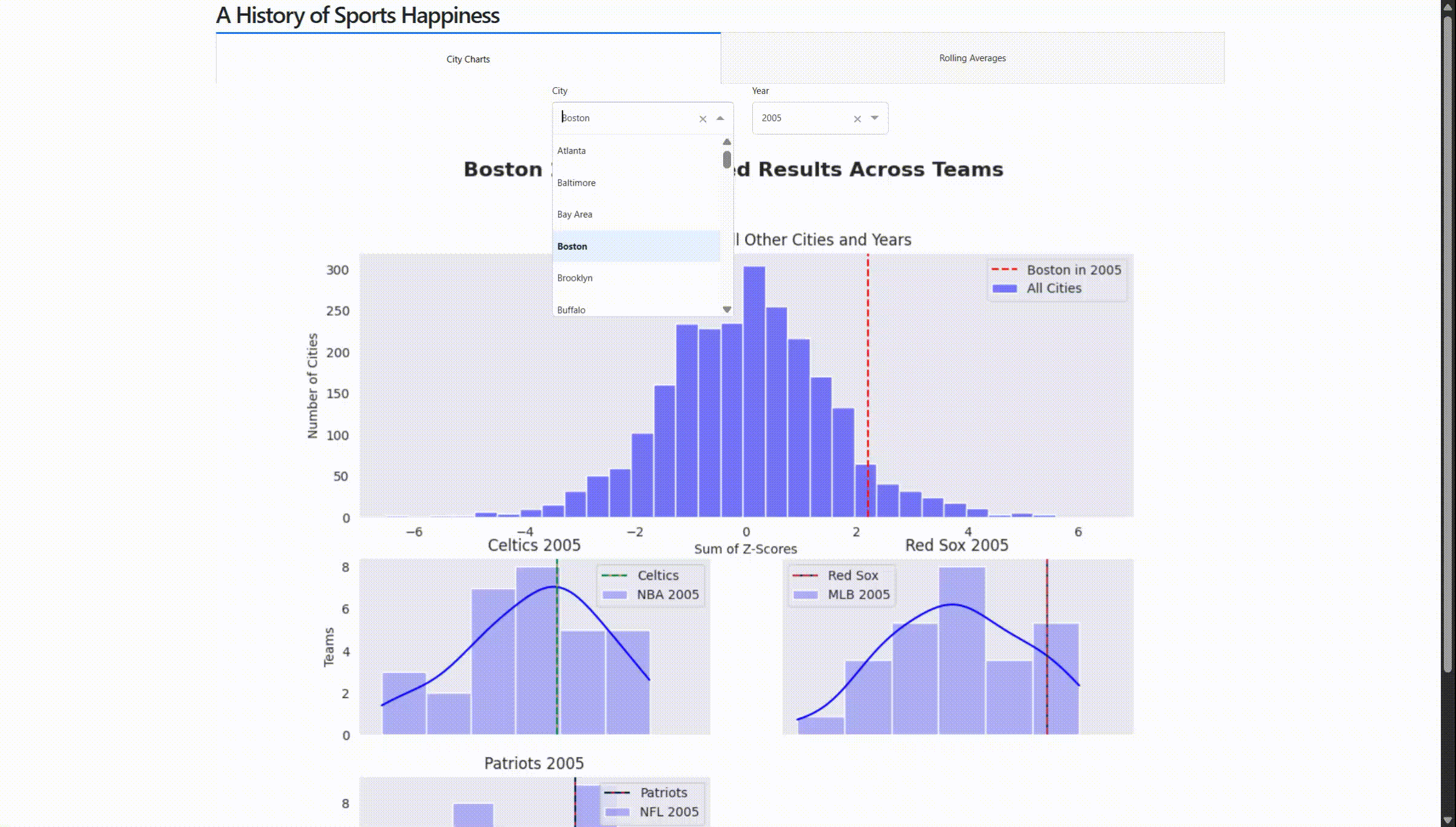 App Demonstration
